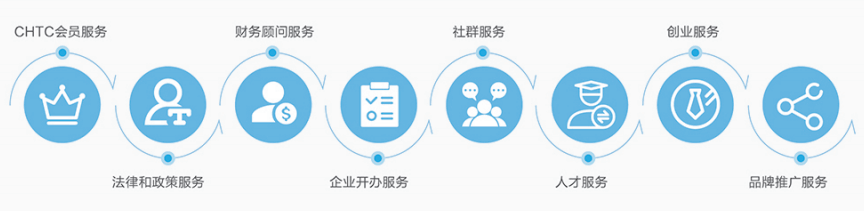 上海三菱电梯四川分公司电话