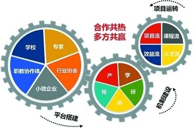 仓储代发货什么意思呢怎么赔偿