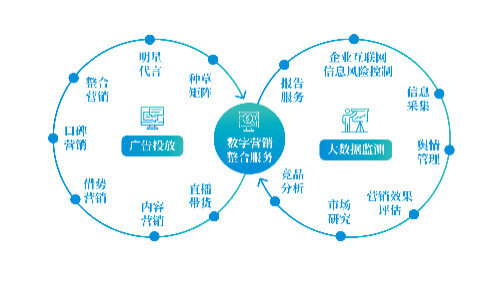 三菱电机中央空调销售电话